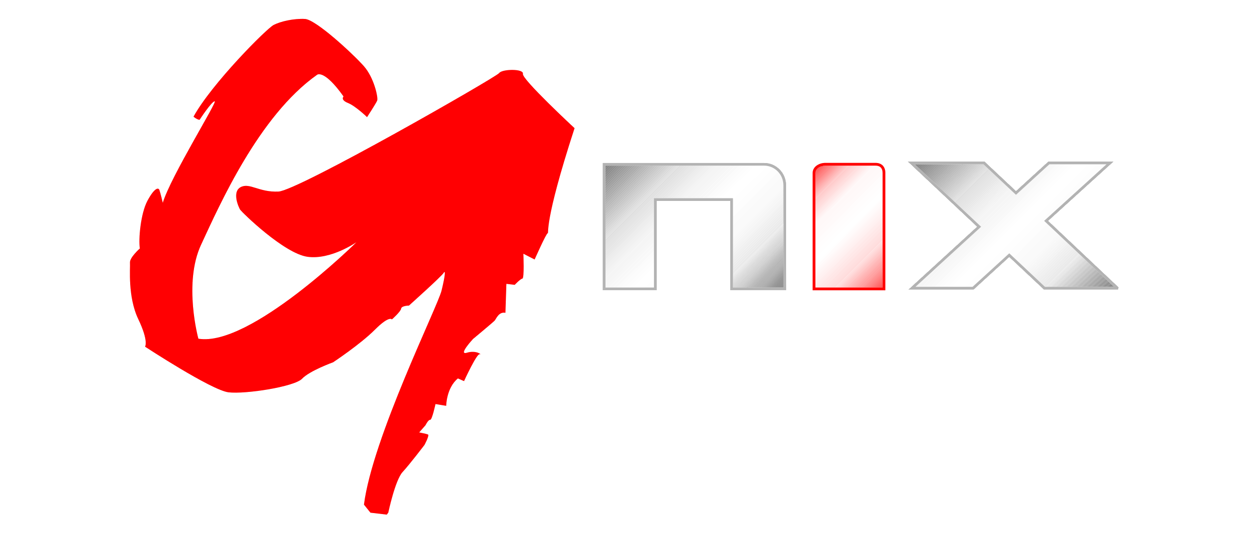 G-nix Technologies